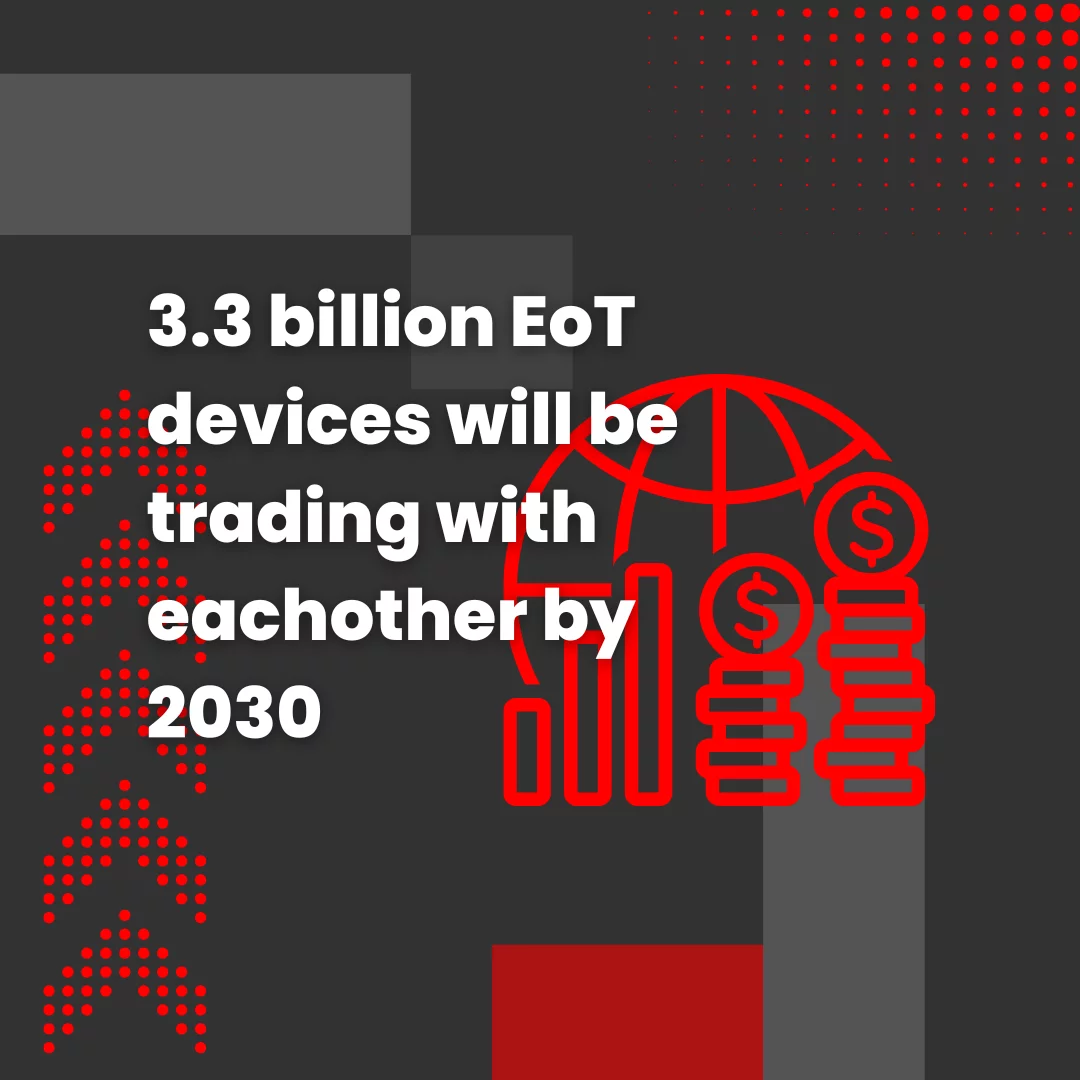 3.3 billion EoT devices will be trading with eachother by 2030