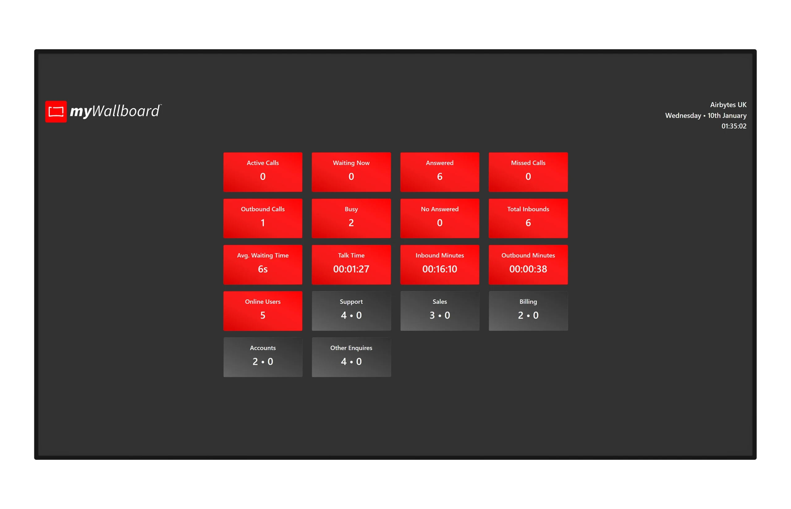 myWallboard Airbytes